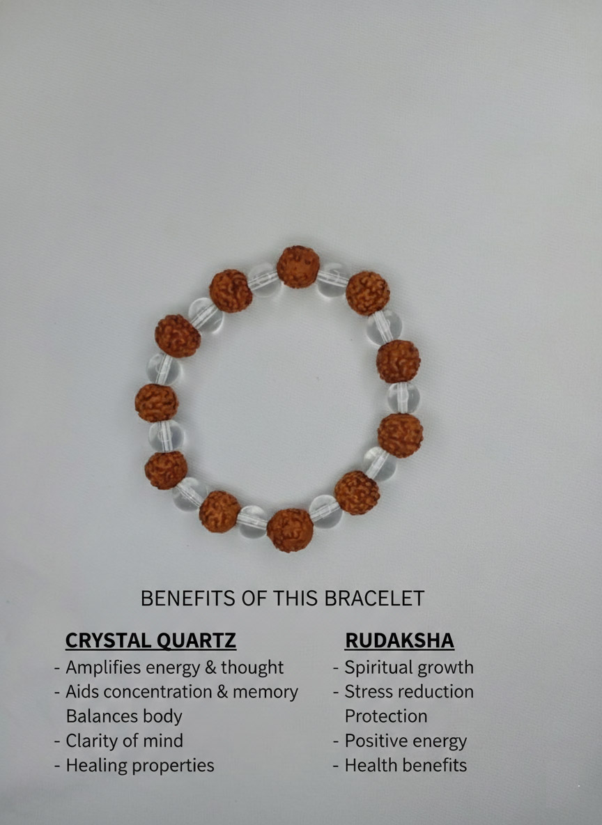 Original 100% Genuine Rudraksha & Clear Quartz Bracelet - Divine Energy, Clarity & Spiritual Protection - Image 2