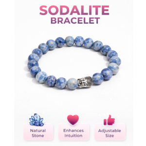 Cosmic Beads 100% Original Sodalite Buddha Charm Bracelet for Women & Men - Enhance Intuition, Focus & Emotional Balance