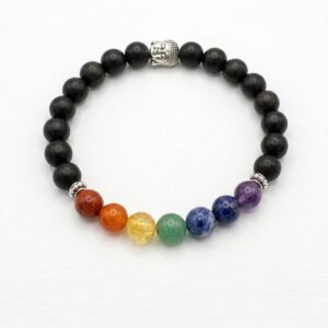 Cosmic Beads Karungali 7 Chakra Buddha Charm Bracelet – Powerful Protection, Energy Balance & Spiritual Awakening